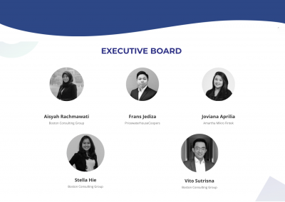 IYS Indonesia - About page