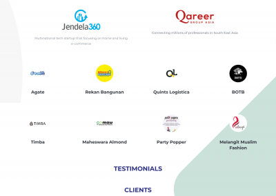 IYS Indonesia - Client page