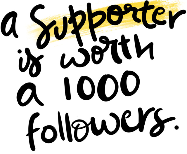 Support Kopi